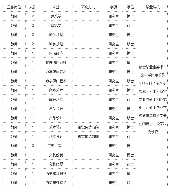 浏览器打开49图库
