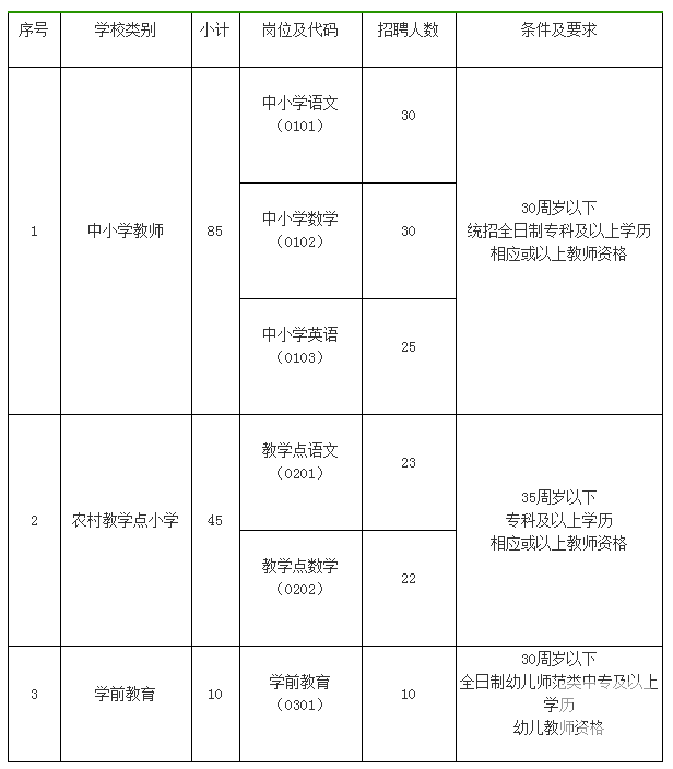 浏览器打开49图库