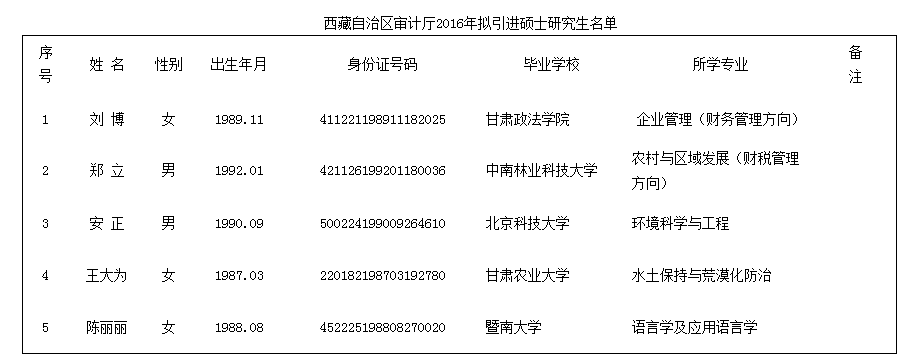 浏览器打开49图库