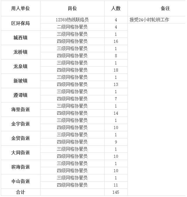 浏览器打开49图库