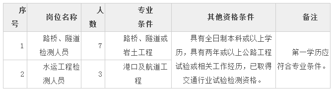 浏览器打开49图库