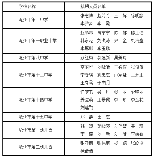 浏览器打开49图库