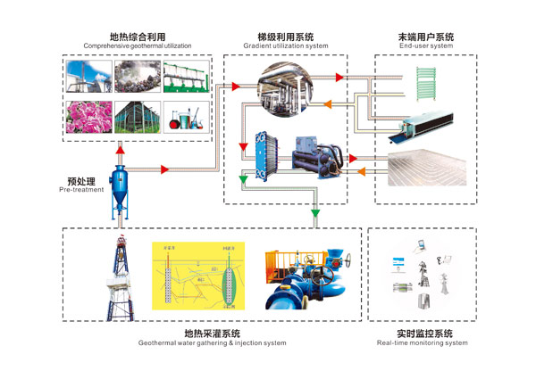浏览器打开49图库