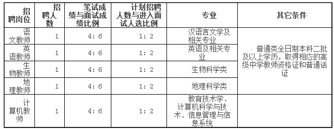 浏览器打开49图库