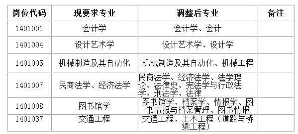 浏览器打开49图库