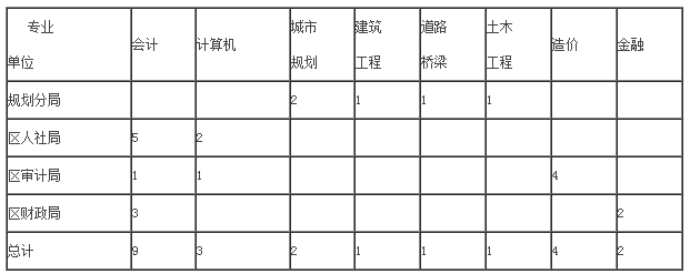 浏览器打开49图库