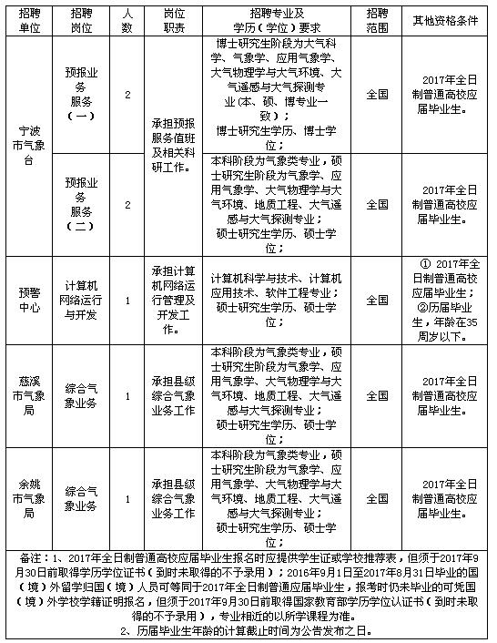 浏览器打开49图库