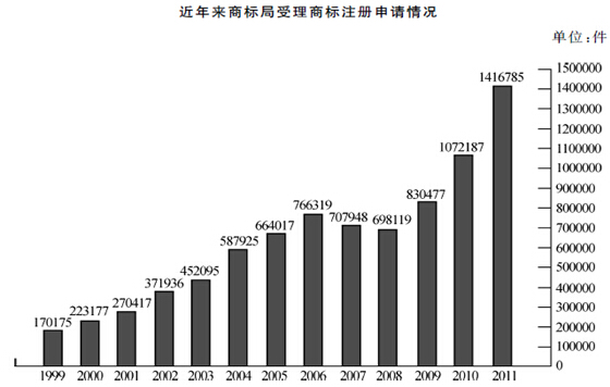 浏览器打开49图库