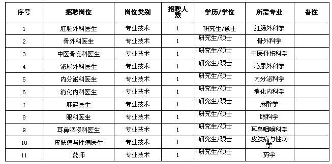 浏览器打开49图库