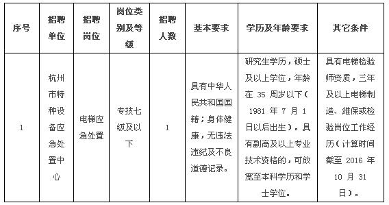 浏览器打开49图库
