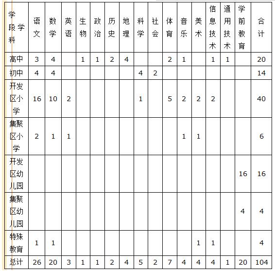 浏览器打开49图库
