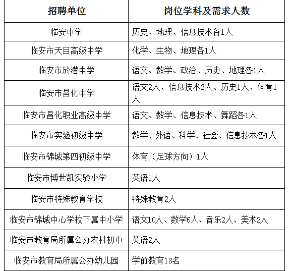 浏览器打开49图库