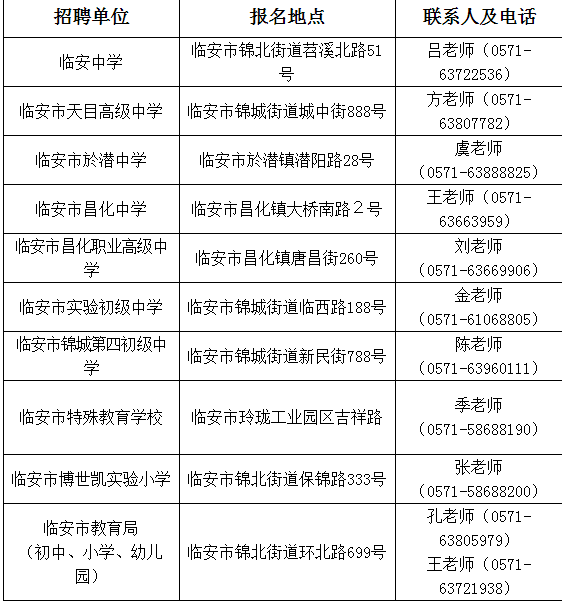 浏览器打开49图库