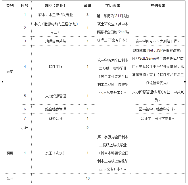 浏览器打开49图库