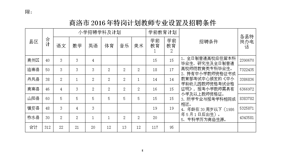 浏览器打开49图库
