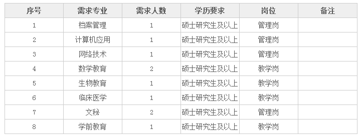 浏览器打开49图库