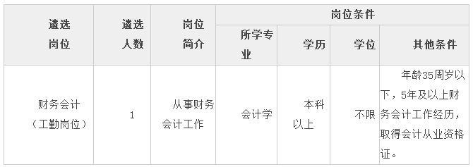 浏览器打开49图库