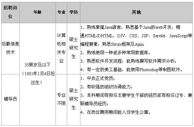 浏览器打开49图库