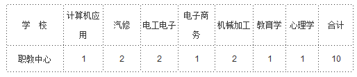 浏览器打开49图库