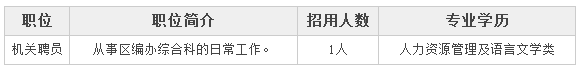 浏览器打开49图库