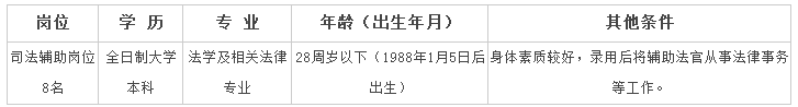 浏览器打开49图库