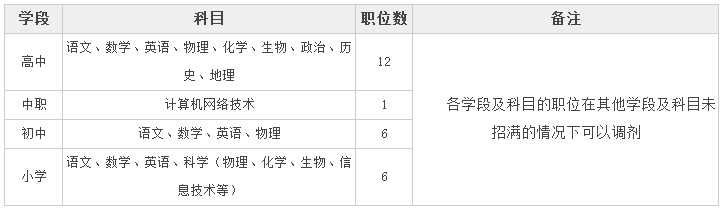 浏览器打开49图库
