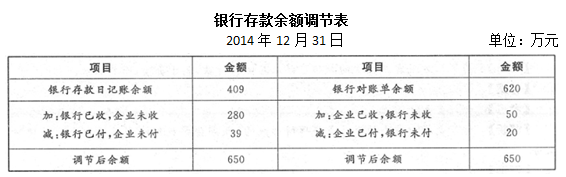 浏览器打开49图库