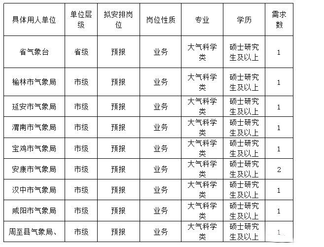 浏览器打开49图库
