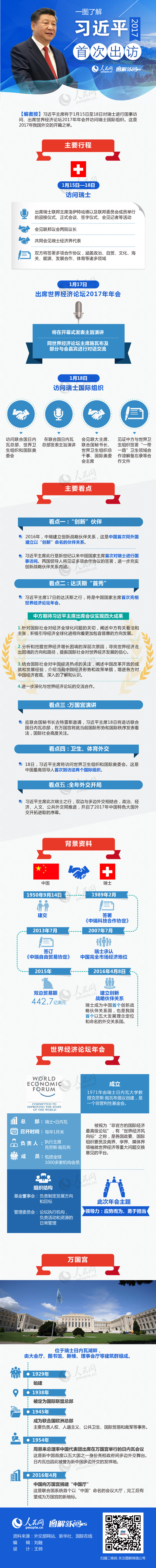 浏览器打开49图库