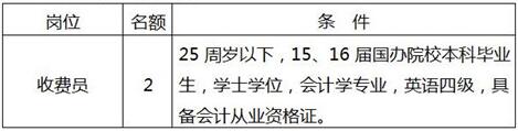 浏览器打开49图库