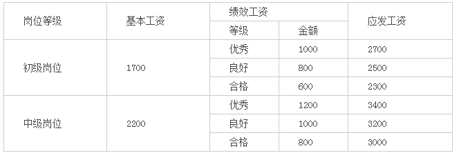浏览器打开49图库