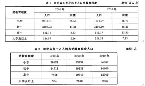 浏览器打开49图库