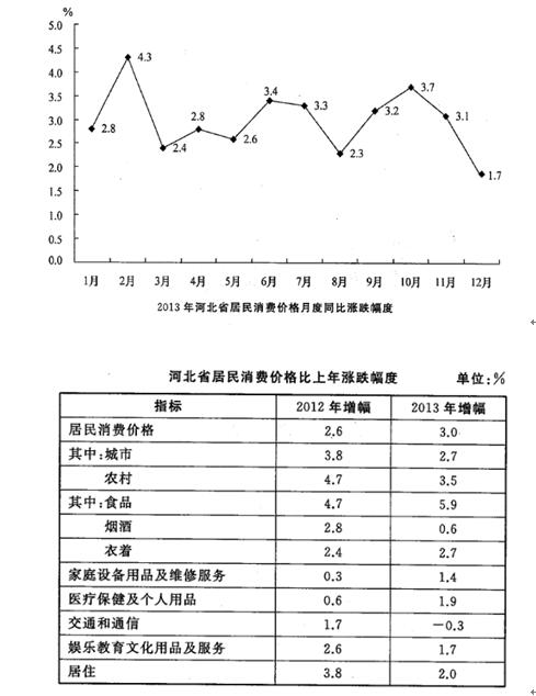 浏览器打开49图库