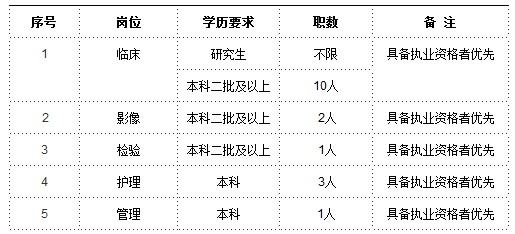 浏览器打开49图库