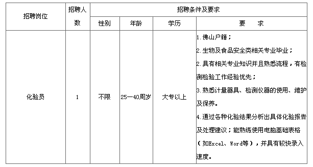 浏览器打开49图库
