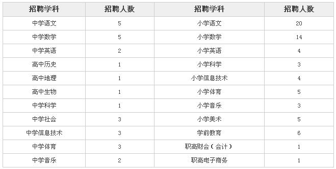 浏览器打开49图库