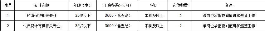 浏览器打开49图库