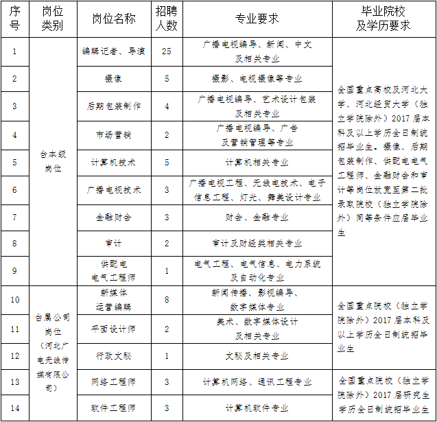 浏览器打开49图库