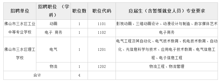 浏览器打开49图库