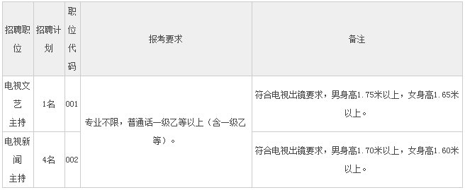 浏览器打开49图库