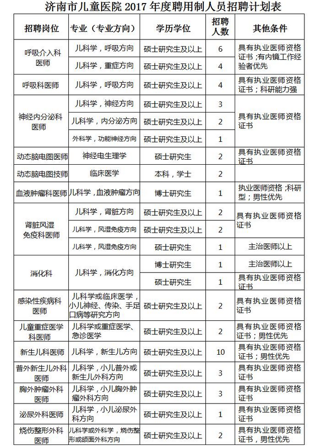 浏览器打开49图库
