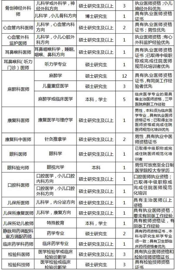 浏览器打开49图库