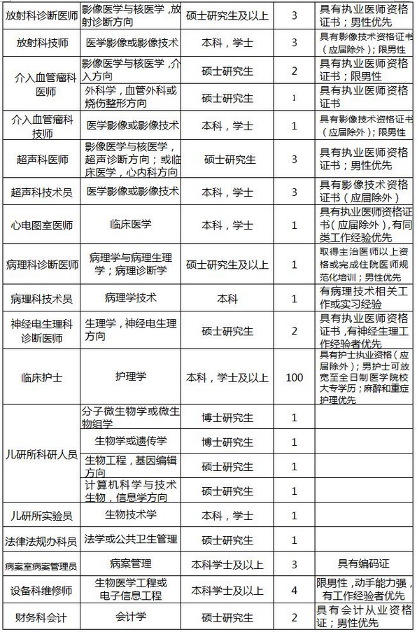 浏览器打开49图库