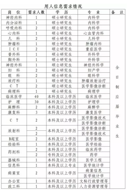 浏览器打开49图库