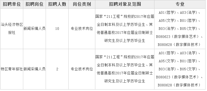浏览器打开49图库