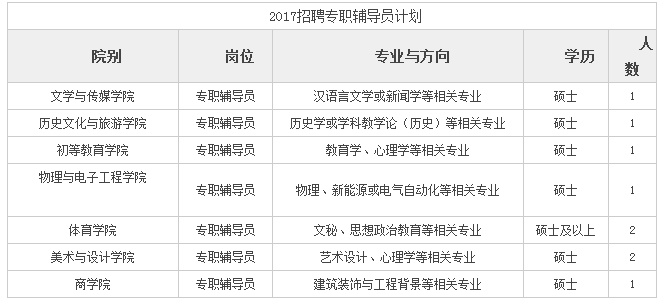 浏览器打开49图库