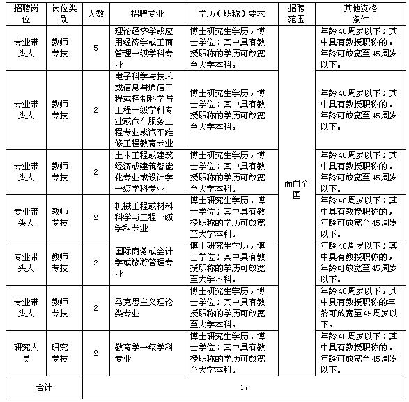 浏览器打开49图库