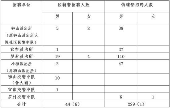 浏览器打开49图库