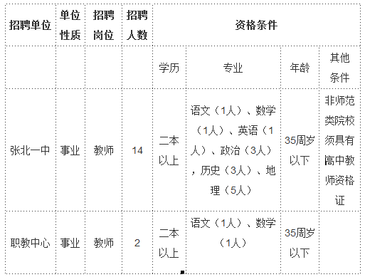 浏览器打开49图库