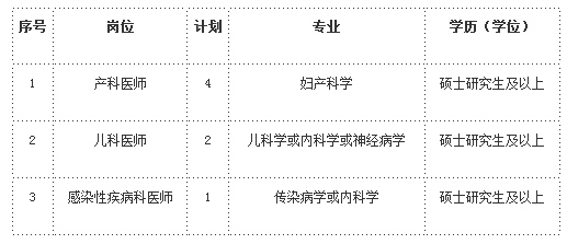浏览器打开49图库